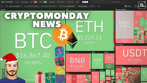 Come sarà il 2023 per BITCOIN ed ETHEREUM CryptoMonday NEWS w52 22