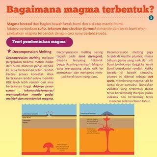 Proses Pembentukan Magma Pdf