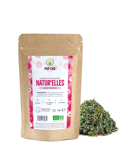 Infusion Au CBD Pour Soulager Les Douleurs Mentruelles NATUR ELLES