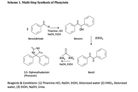 Solved Scheme 1 Multi Step Synthesis Of Phenytoin 2 H