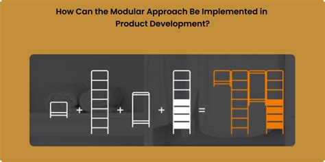 What is Modular Design and How to Implement it in 5 Easy Steps?