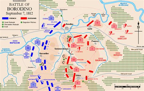 Battle Of Borodino Napoleon And Empire