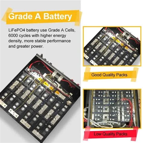 Stackable Modular V Lithium Ion Battery Lifepo Ah Kw Kw