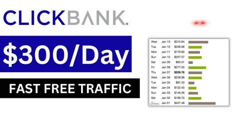 Fastest Way To Make 300 Day On Clickbank Using Free Traffic 2023