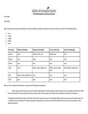 Cyb Module Four Activity Zoe Luepke Docx Cyb Module Four