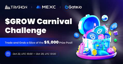 🔥grow Trading Competition Is Now Live 🔥a 5000 Grow Token Prize Pool