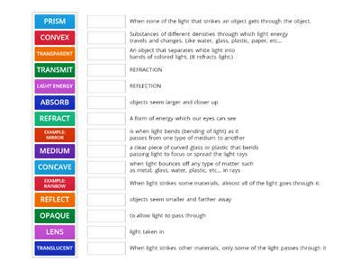 Sound Energy Vocabulary Teaching Resources