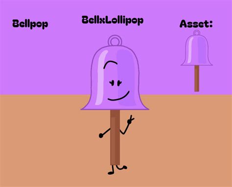 Bellpop Bfb Fanchildren By Milky2365 On Deviantart