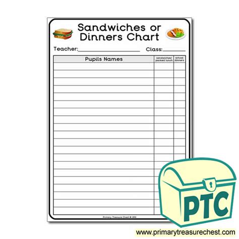 School Dinners / Packed Lunch Worksheet - Primary Treasure Chest