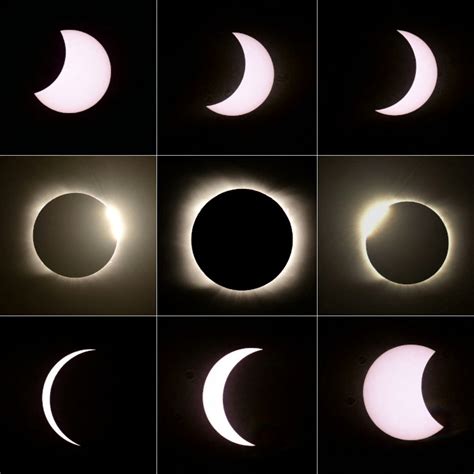 Conozca Las Fases Del Eclipse Solar Total Del 8 De Abril