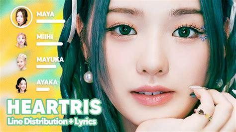 Niziu Heartris Line Distribution Lyrics Karaoke Patreon Requested