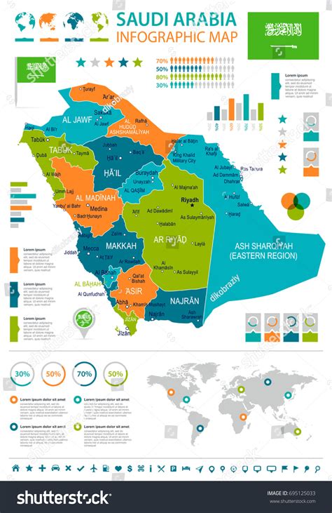 Saudi Arabia Infographic Map And Flag Vector Royalty Free Stock