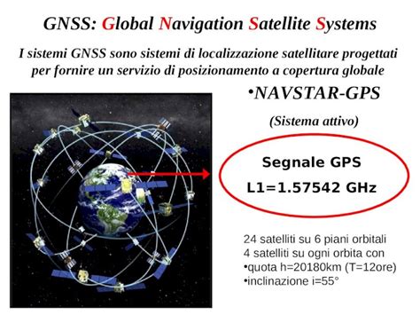 PPT GNSS Global Navigation Satellite Systems NAVSTAR GPS Sistema