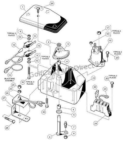 Club Car Parts Diagrams