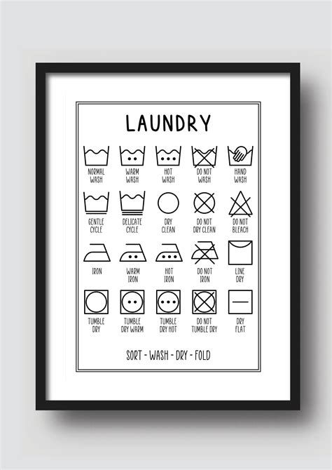 Printable Laundry Care Guide A4 Print Off At Home Instant Download Laundry Symbols Utility Room