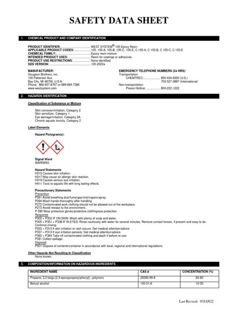 105 Sds Pdf Toxicity Personal Protective Equipment