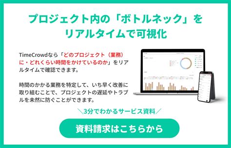 業務効率化の事例20選 企業の成功事例から学ぶアイデアもご紹介