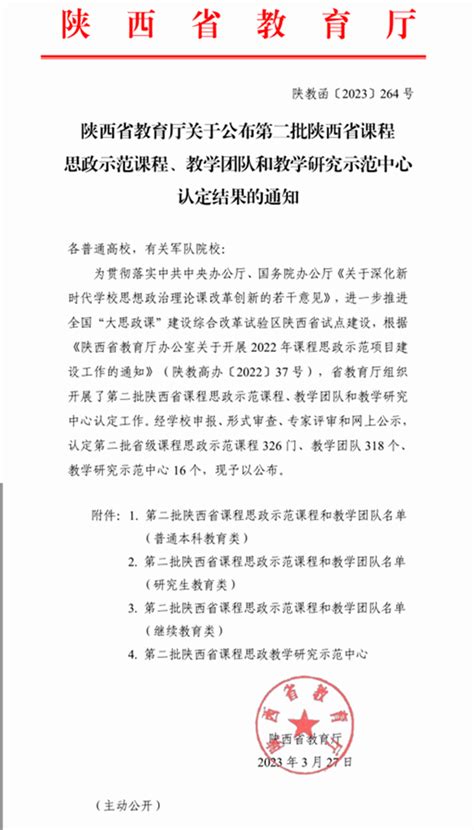 喜报│西译2个项目获批省级课程思政示范项目 西安翻译学院 满载希望的方舟 陶冶情操的熔炉