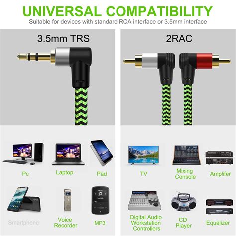 Cable De Audio De Mm A Rca Adaptador Auxiliar Cable Divisor