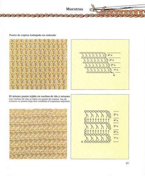 Pin en แพท แพทโครเชร Ganchillo iniciacion Puntos básicos de