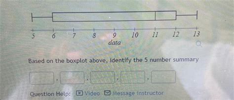 Solved Based On The Boxplot Above Identify The Number Chegg