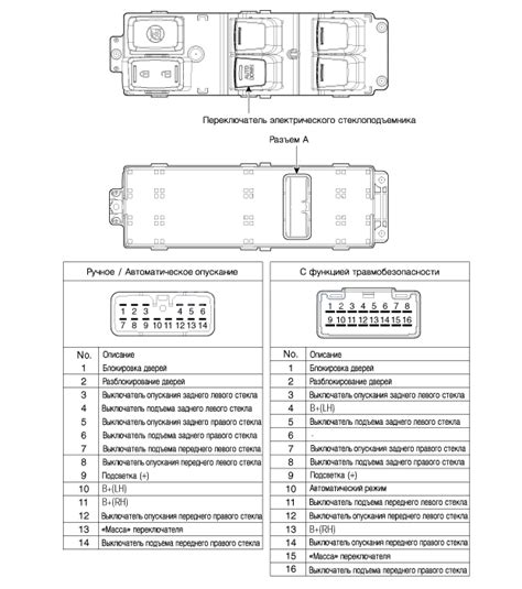 Схема подключения стеклоподъемников киа спектра