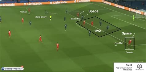 Tactics Journal On Twitter During The First Half Of The Bayern Munich