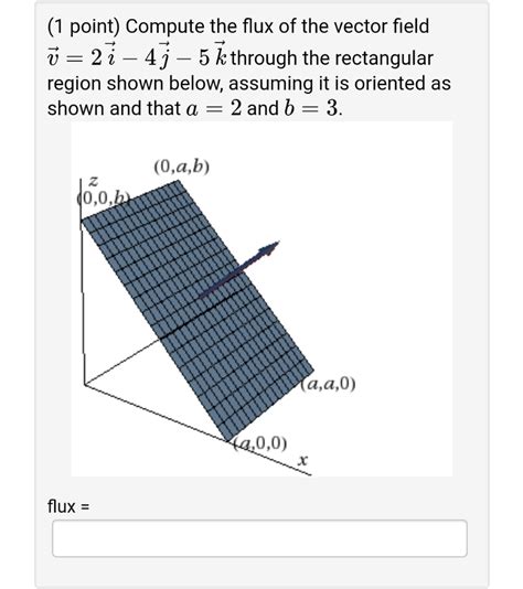 Solved Compute The Flux Of The Vector Field V 2i 4j Chegg