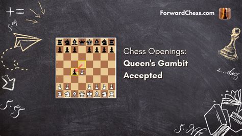 Chess Openings: The Queen's Gambit Accepted