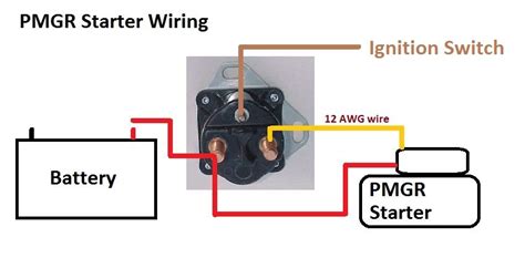 Wiring A Ford Starter Solenoid