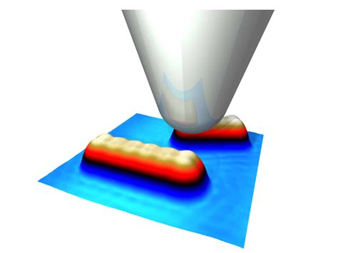 Graphene nanoribbons show metallic properties