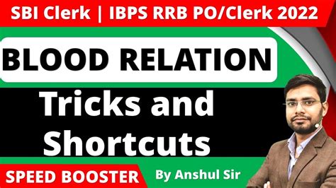 Blood Relation Reasoning Tricks For SBI Clerk 2022 IBPS RRB PO Clerk