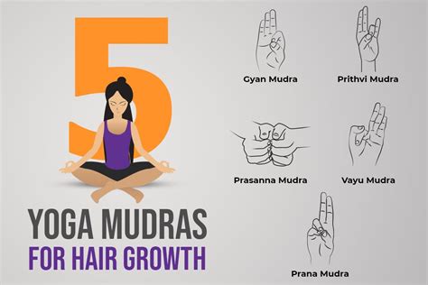 5 Mudras For Hair Growth And Stop Hair Fall Fitsri Yoga Mudras