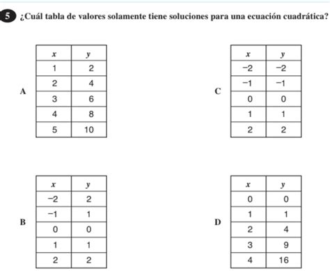 Cu L Tabla De Valores Solamente Tiene Soluciones Para Una Ecuaci N