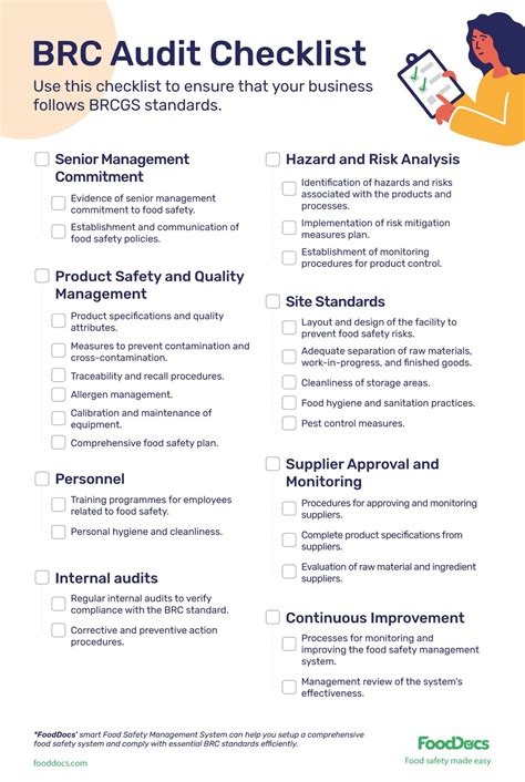 Brc Audit Checklist Free Download