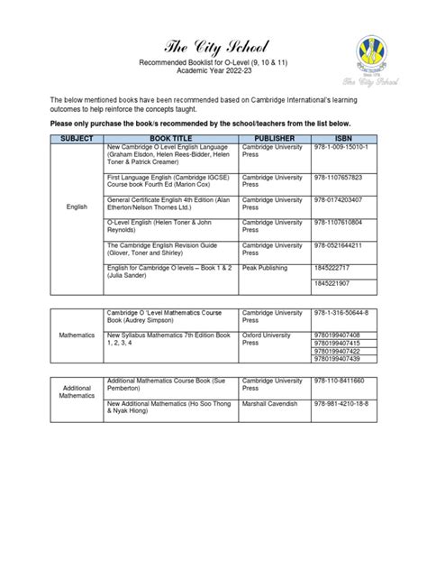 Recommended Booklist for O-Level (9, 10 & 11 | PDF | University Of ...