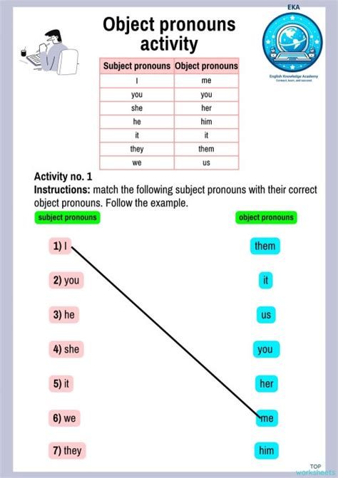 Pronoun Interactive Worksheets And Online Exercises Topworksheets