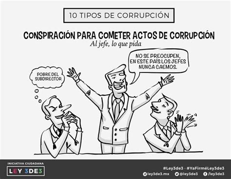 Capital M Xico Ilustraciones Que Explican Las Formas De Corrupci N