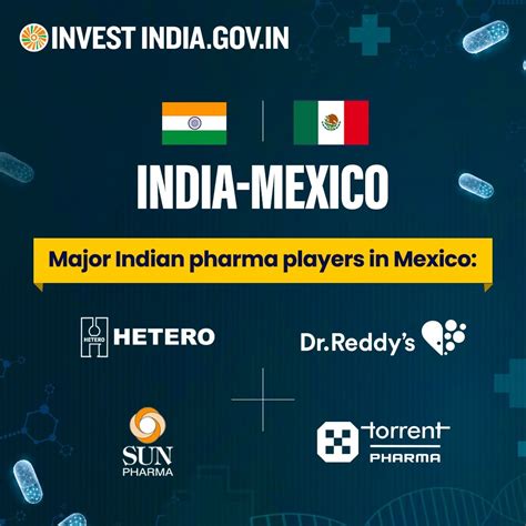 Invest India Latin America On Twitter Indiaandtheworld Indiaandmexico Bolstering The