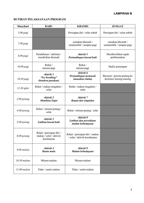 KERTAS KERJA PERKHEMAHAN PPD CH Docx 24 1 Docx