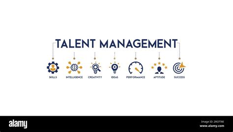 Talent Management Banner Web Icon Vector Illustration Concept For Human