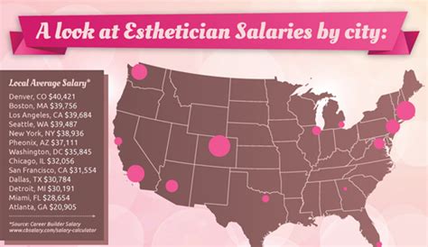 Esthetician Salary Alaska - Enge Salary