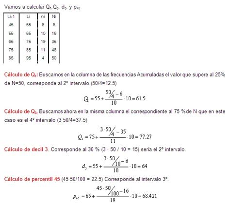 aulaMH Práctica de Cuartiles Deciles y Percentiles