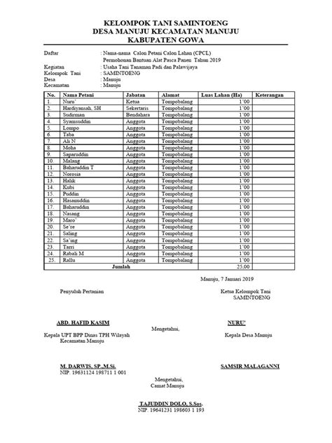 Alat Panen Pertanian Pdf