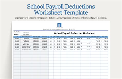 Chart of Accounts Template in Excel, Google Sheets - Download ...