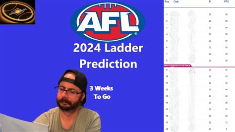 Afl Ladder Prediction Weeks To Go Who Makes The Cut Youtube