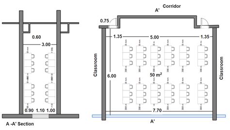 Standard Classroom Dimensions Printable Worksheets Free