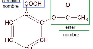 Expresamente Cerveza Electo Acido Acetilsalicilico Otros Nombres