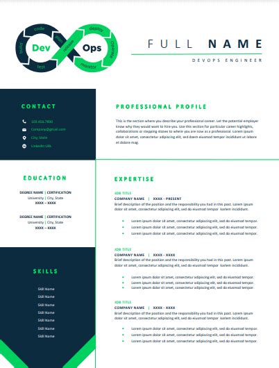 Devops Resume Template Resumeseed