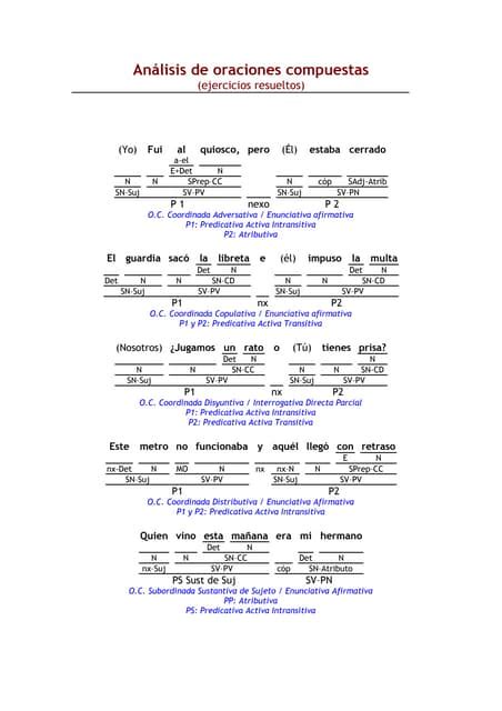 Analisis De Oracionescompuestas Pdf